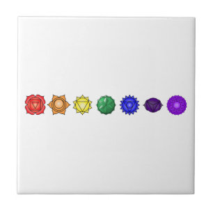 Seven Horizontal Chakras Tile