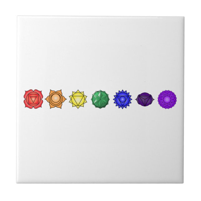 Seven Horizontal Chakras Tile (Front)