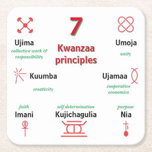 Seven Kwanzaa Principles Coaster