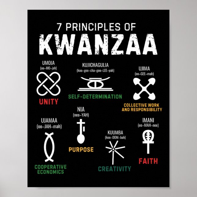Seven Principles Of Kwanzaa Happy Kwanzaa 1  Poster (Front)