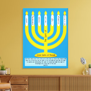 Seven Spirits of Messiah  Canvas Print