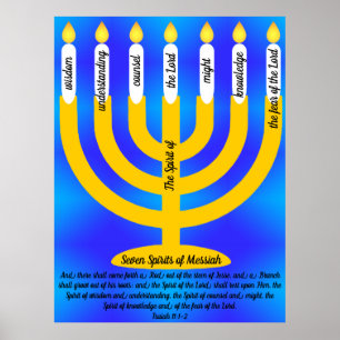 Seven Spirits of Messiah Poster