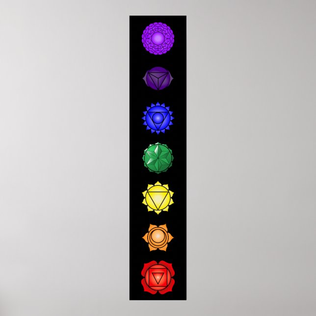 Seven vertical Chakras Poster (Front)