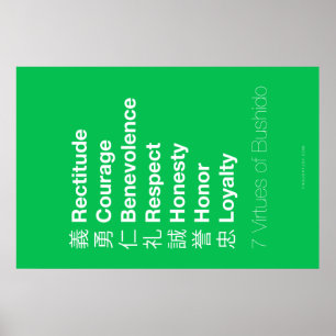 Seven Virtues of the Bushido Poster