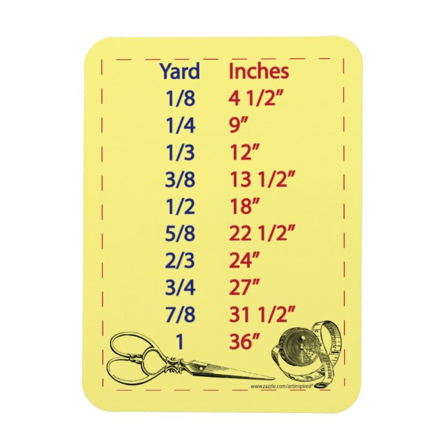 Sewers and Quilters Yardage Measurement Chart Magnet (Vertical)