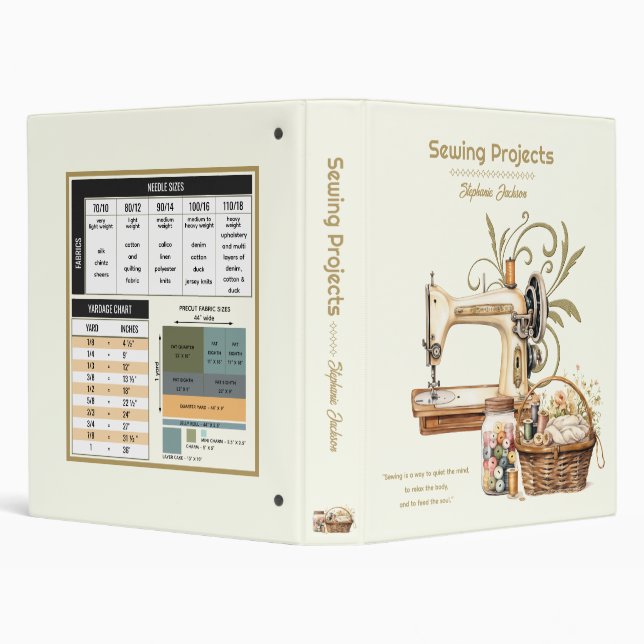 Sewing Projects Organizer Vintage Ivory Binder (Background)