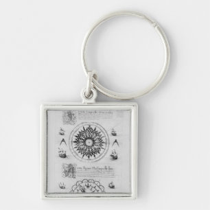 Sextant Keychain