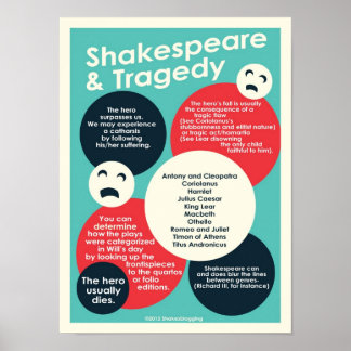 Shakespeare and Tragedy poster