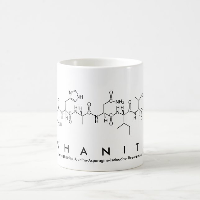 Shanita peptide nom mug (Centre)