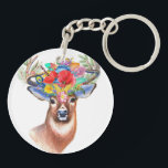 shape Circle (double-sided) Keychain<br><div class="desc">Circle (double-sided) for you</div>