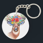 shape Circle (double-sided) Keychain<br><div class="desc">Circle (double-sided) for you</div>