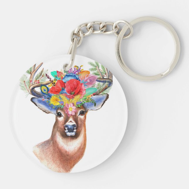 shape Circle (double-sided) Keychain (Back)