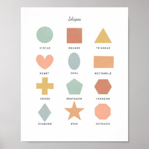 Shapes Chart Illustration Classroom Art