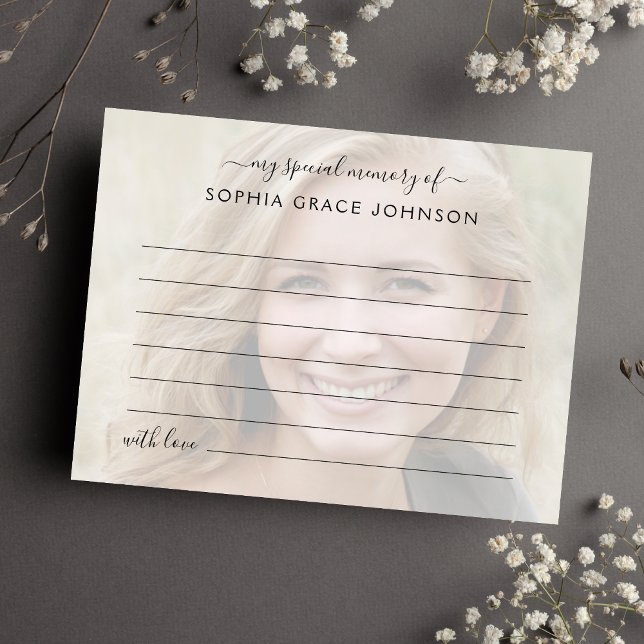 Share A Memory Photo Funeral Postcard (Photo Memorial Share A Memory Card)