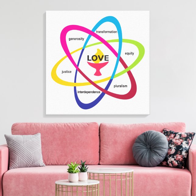 Shared Values Atom - Unitarian Universalist Associ Canvas Print (Insitu(LivingRoom))
