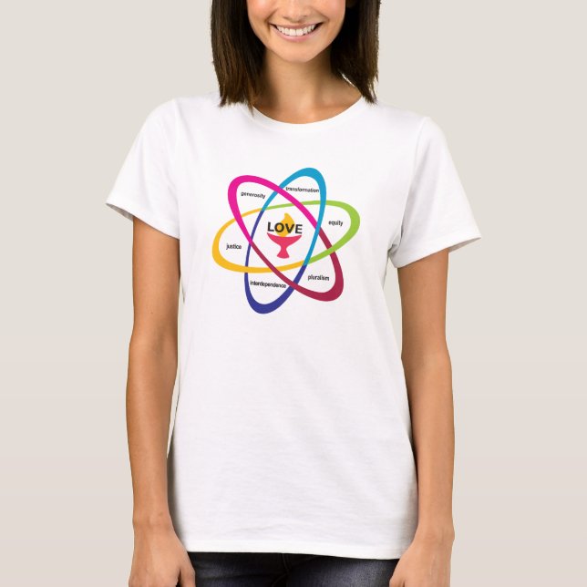Shared Values Atom - Unitarian Universalist Associ T-Shirt (Front)