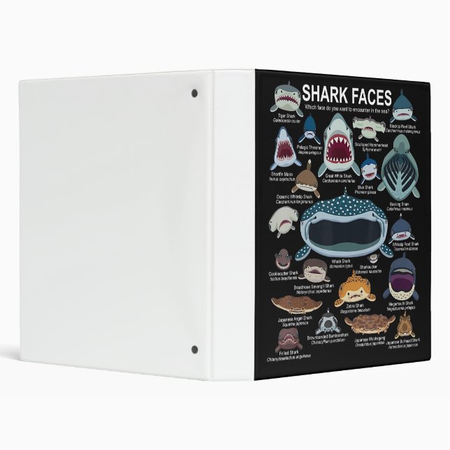 Shark Faces Which Face Do You Want To Encounter Binder (Background)