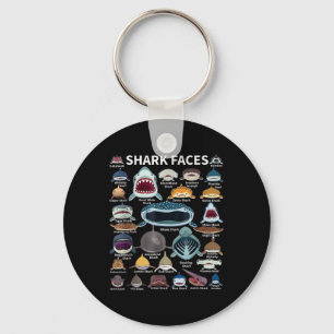 Shark Faces Which Face Do You Want To Encounter In Keychain