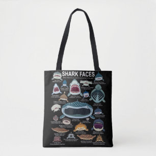 Shark Faces Which Face Do You Want To Encounter Tote Bag