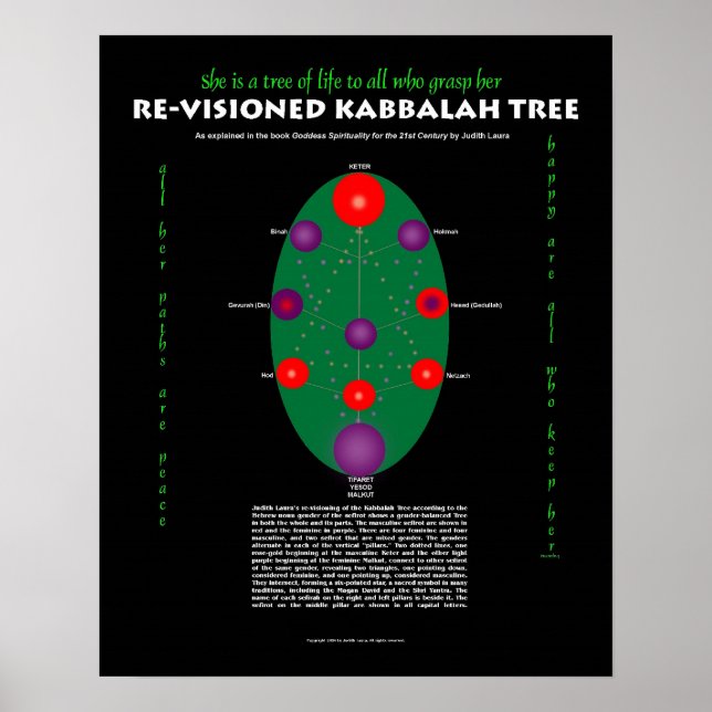 She is a Tree of Life--Re-Visioned Kabbalah Poster (Front)