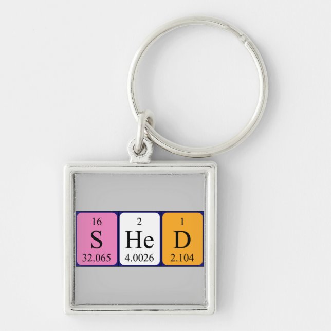 Shed periodic table keyring (Front)