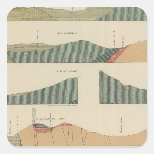 Sheet VII Sections Square Sticker (Front)