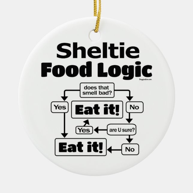 Sheltie Food Logic Ceramic Ornament (Front)