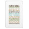 Shema prayer in english magnet