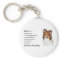 Shetland Sheepdog Sheltie Art Gifts