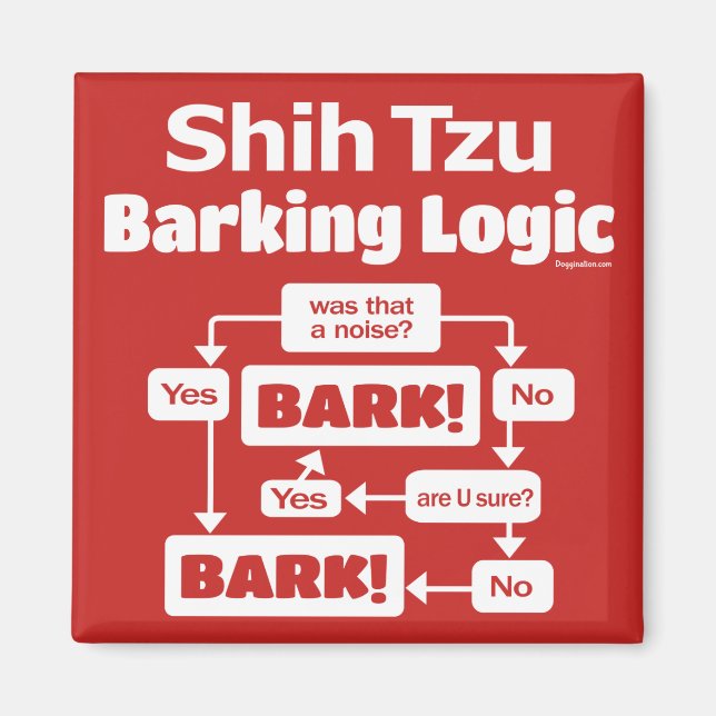 Shih Tzu Barking Logic Magnet (Front)