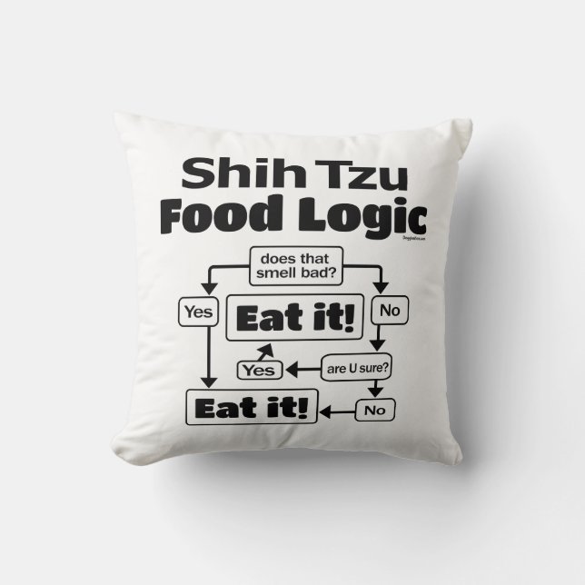 Shih Tzu Food Logic Throw Pillow (Front)