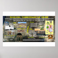 Shiloh Tabernacle 19.48