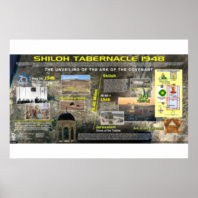 Shiloh Tabernacle 19.48 Poster (Front)