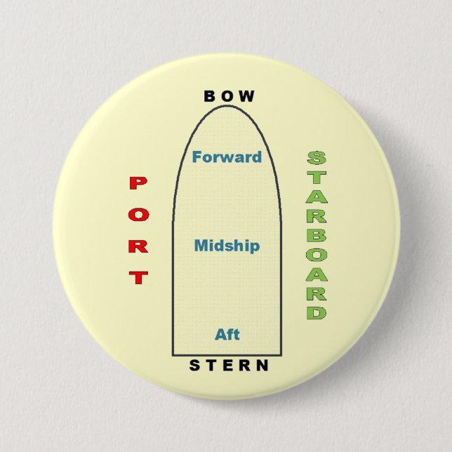 Ship Geography Yellow 3 Inch Round Button (Front)