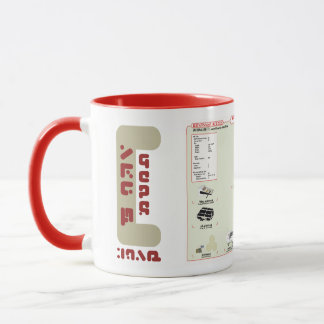 Ships of the Fleet Personal Shuttle Mug