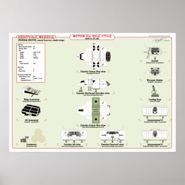 Ships of the Fleet: Personal Shuttle Ref. Chart (Front)