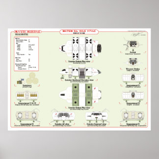 Ships of the Fleet: Squad Shuttle Ref. Chart