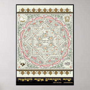 Shir ha Shirim [Song of Solomon] in Micrography Poster