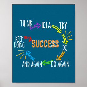 Shirt Motivational Quote Motivation Success Inspir Poster