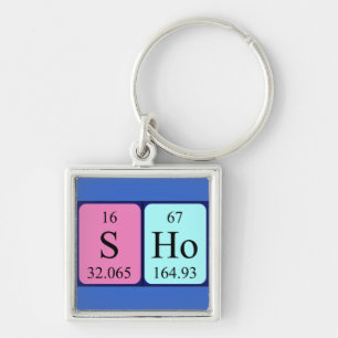 Sho periodic table name keyring