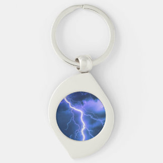 Shocking Lightning Strike Keychain