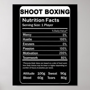 Shoot Boxing Nutrition Facts Poster
