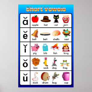 Short Vowels Learning Chart Posters