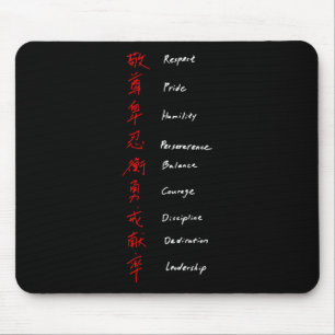 Shotokan Karate Rules Mouse Pad