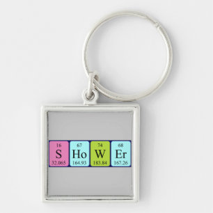 Shower periodic table keyring