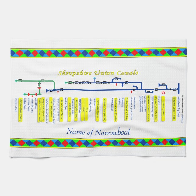 Shropshire Union Canal Route UK Waterways Yellow Kitchen Towel (Horizontal)
