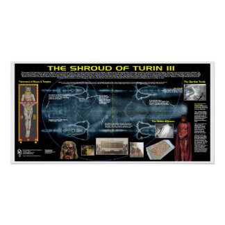 Shroud of Turin-3 Poster