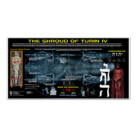 Shroud of Turin-4