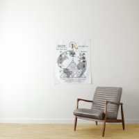 SIA Infographic Tapestry