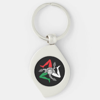 Sicilian Trinacria Medusa Emblem Italian Theme Keychain
